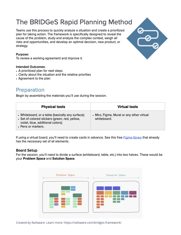 The Lucid Meetings Blog