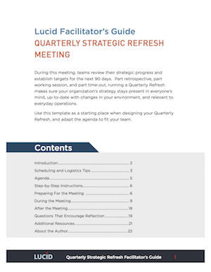Quarterly-Strategic-Refresh-Lucid-Guide.png