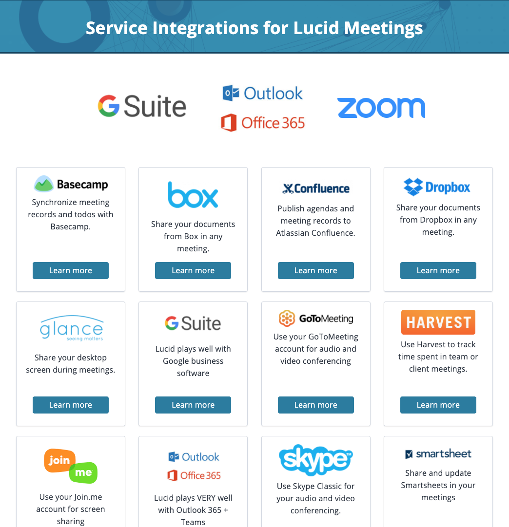 Business software integrations