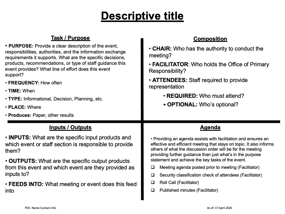 Preview of the 7 minute drill template