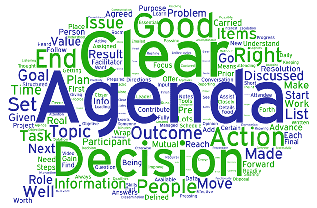 Word cloud: Clear, Agenda, Decision, and Action appear largest