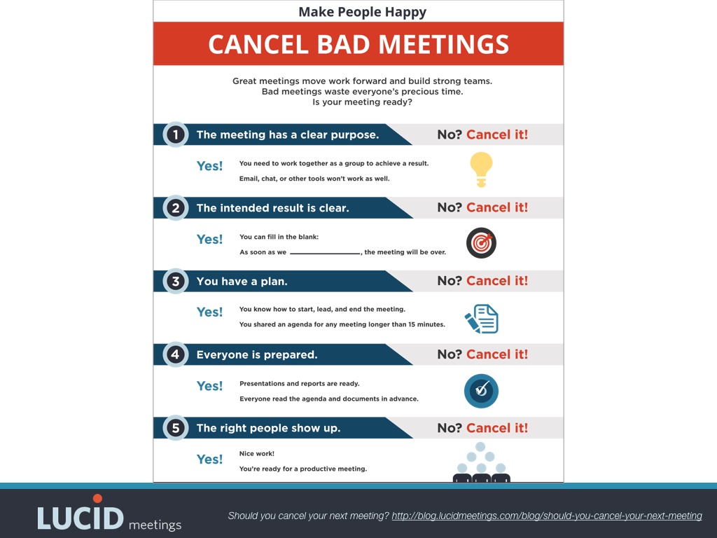 Screenshot of our Cancel Bad Meetings poster
