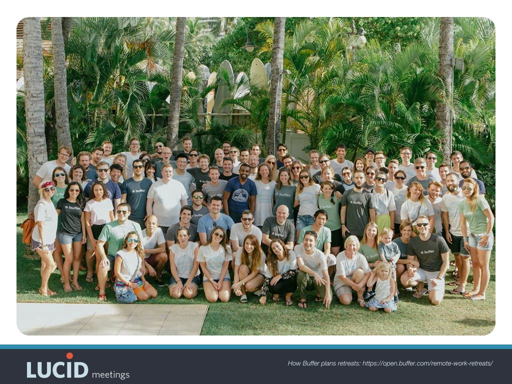 Buffer's team in Hawaii