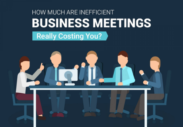 How much are inefficient business meetings really costing you?
