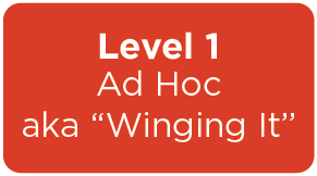 Level 1: Ad-Hoc aka Winging It
