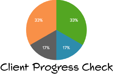 progress-pie