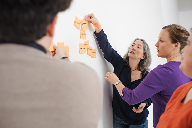 People adding stickies to a white board